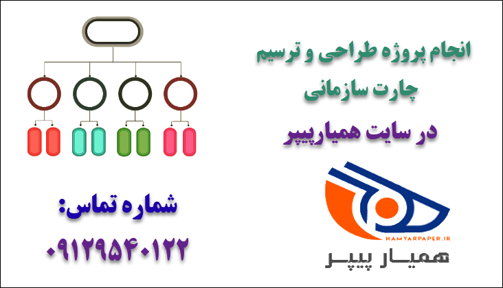 انجام پروژه طراحی و ترسیم چارت سازمانی