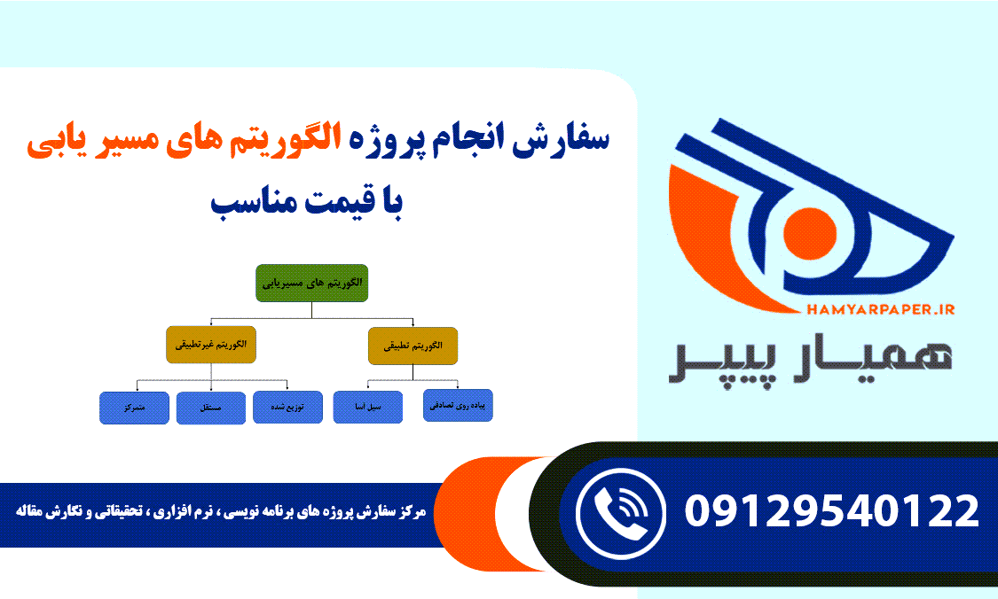 انجام پروژه الگوریتم مسیریابی