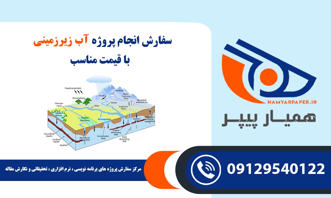 انجام پروژه آب زیرزمینی
