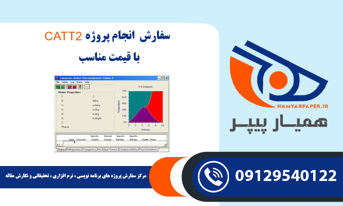 انجام پروژه CATT2