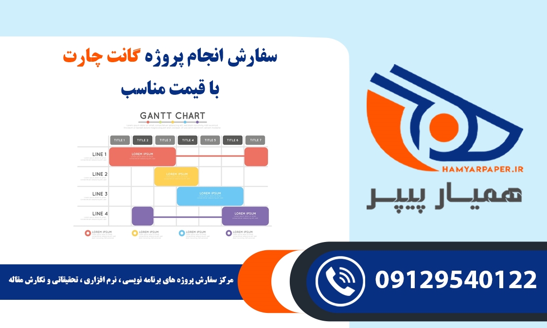 انجام پروژه گانت چارت (Gantt Chart)