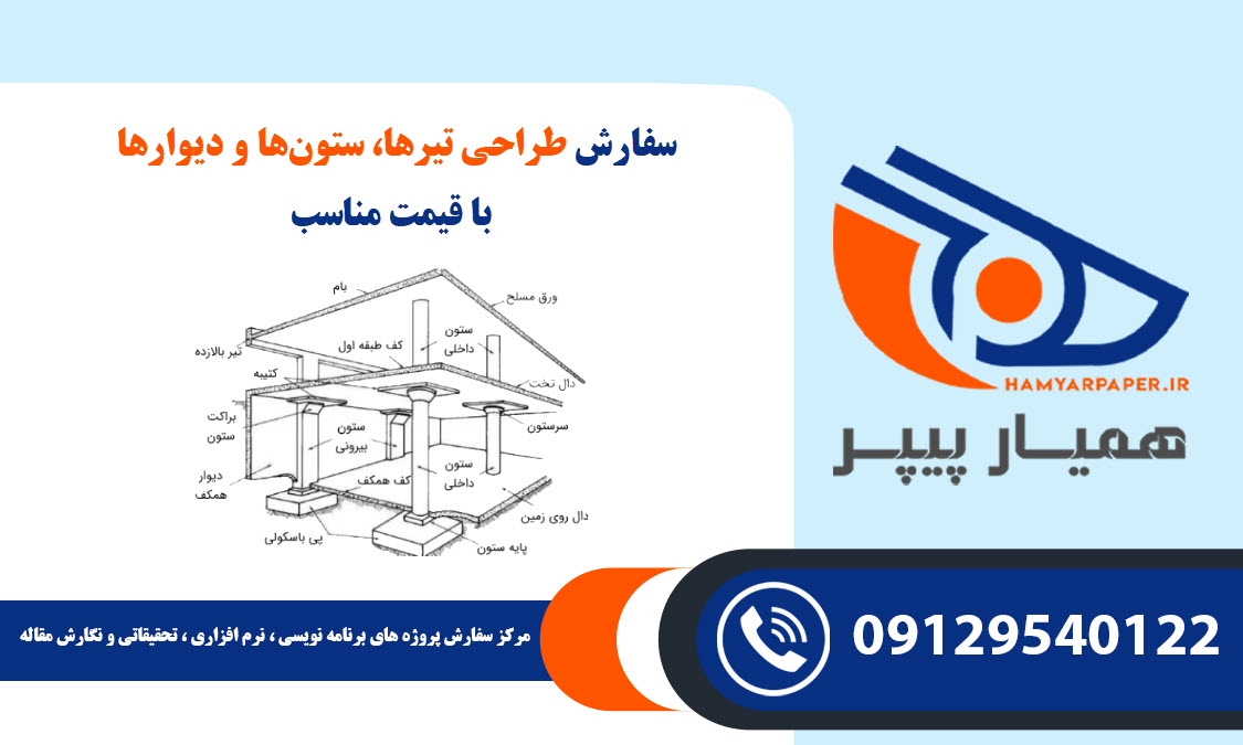 سفارش طراحی تیرها، ستون‌ها و دیوارها