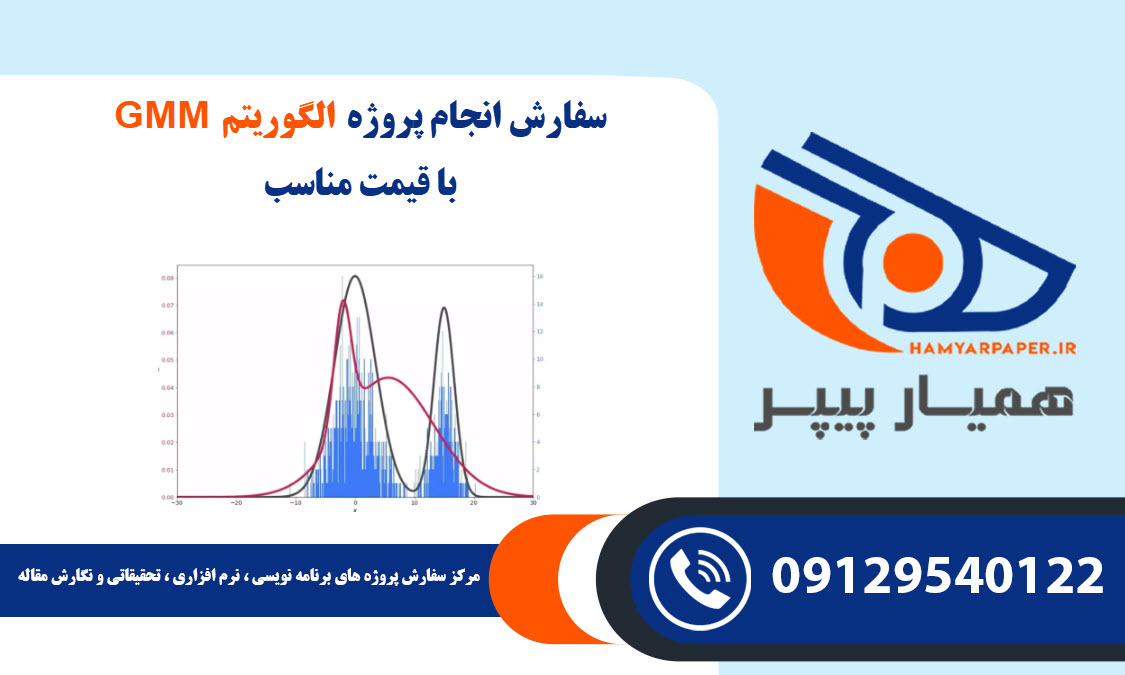 انجام پروژه الگوریتم GMM