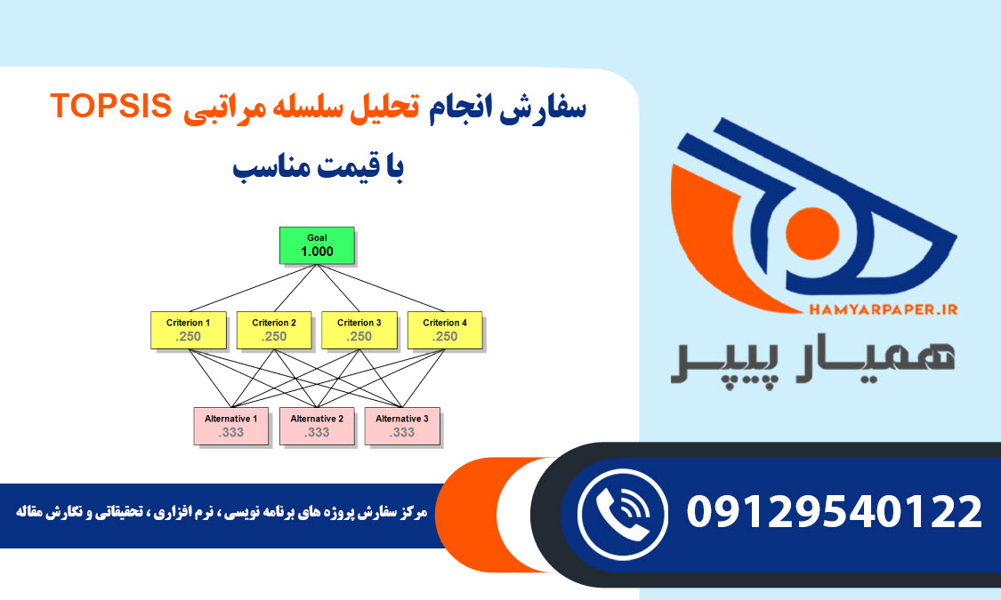 انجام پروژه تحلیل سلسله مراتبی TOPSIS با قیمت مناسب ، اینترنتی ،آنلاین و کیفیت تضمینی