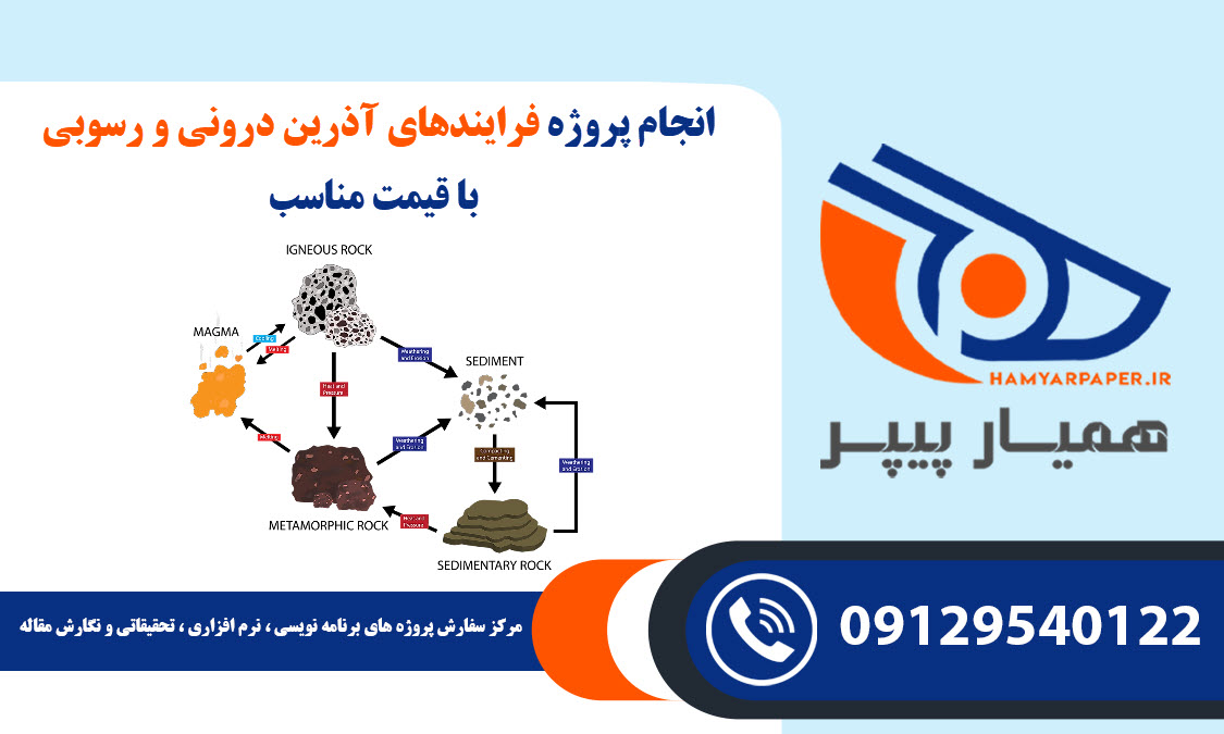 انجام پروژه فرایندهای آذرین درونی و رسوبی با قیمت مناسب ، اینترنتی ،آنلاین و کیفیت تضمینی