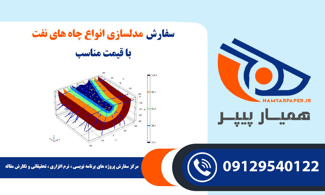 سفارش مدلسازی انواع چاه های نفت با قیمت مناسب ، اینترنتی ،آنلاین و کیفیت تضمینی