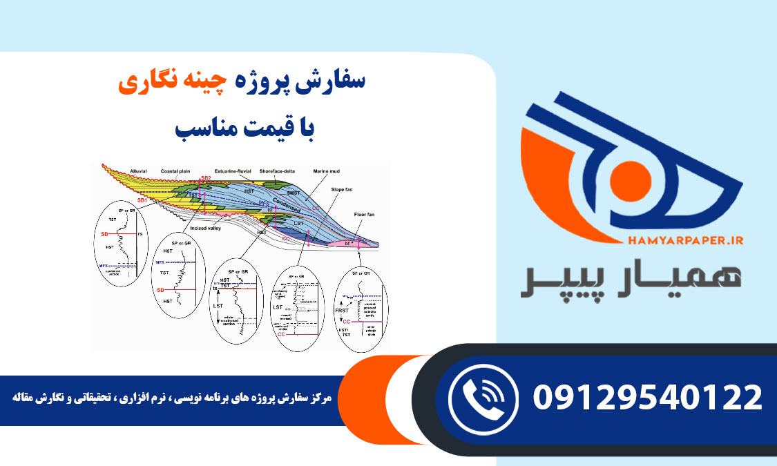 انجام پروژه چینه نگاری با قیمت مناسب ، اینترنتی ،آنلاین و کیفیت تضمینی