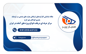 مقاله شناسایی کارکردهای ارتباطی هیئت های مذهبی در فرهنگ پذیری کودکان شهر کرج